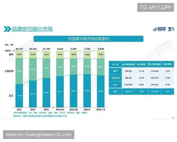 英式橄榄球市场年增速达8%，智能设备与数字化服务成新增长点