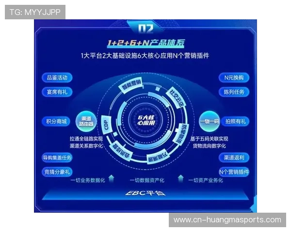 运营方正强化全业务数字化改造 驱动体育社区运营逻辑步入提速发展的周期